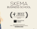 SKEMA连续5年稳居全球Top5！《金融时报》2023金融硕士排名发布